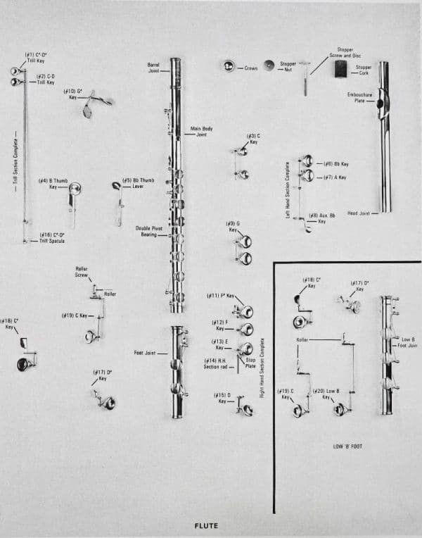 Yamaha YFL-221 Flute Replacement Parts - Image 2