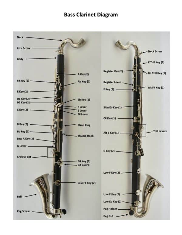 Ridenour Lyrique RCP - 925e Bass Clarinet REPLACEMENT KEYS / PARTS ***Repair!*** - Image 3