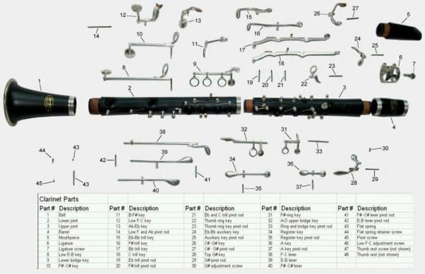 Yamaha YCL-32 Bb Clarinet REPLACEMENT KEYS - Image 2