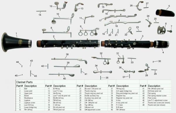 Yamaha YCL-255 Bb Clarinet REPLACEMENT KEYS - Image 2