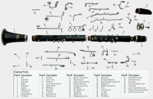 Yamaha YCL-34 Wood Bb Clarinet REPLACEMENT KEYS / PARTS - Image 2
