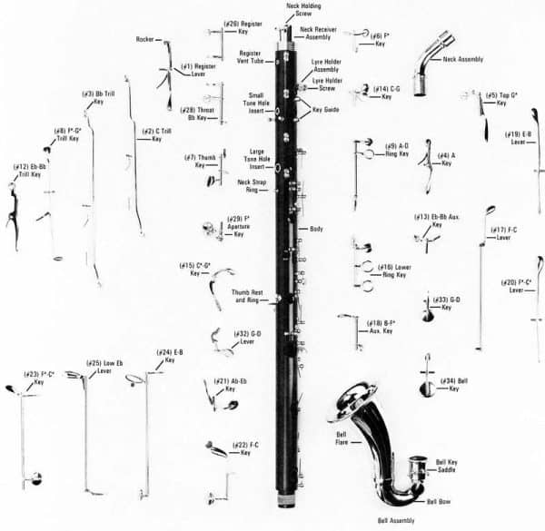 Buescher Alto Clarinet REPLACEMENT KEYS PARTS - Image 2