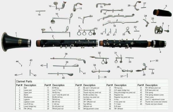 Pedler Wood Clarinet Keys * Hundreds of Clarinet Replacement / Repair Parts - Image 2