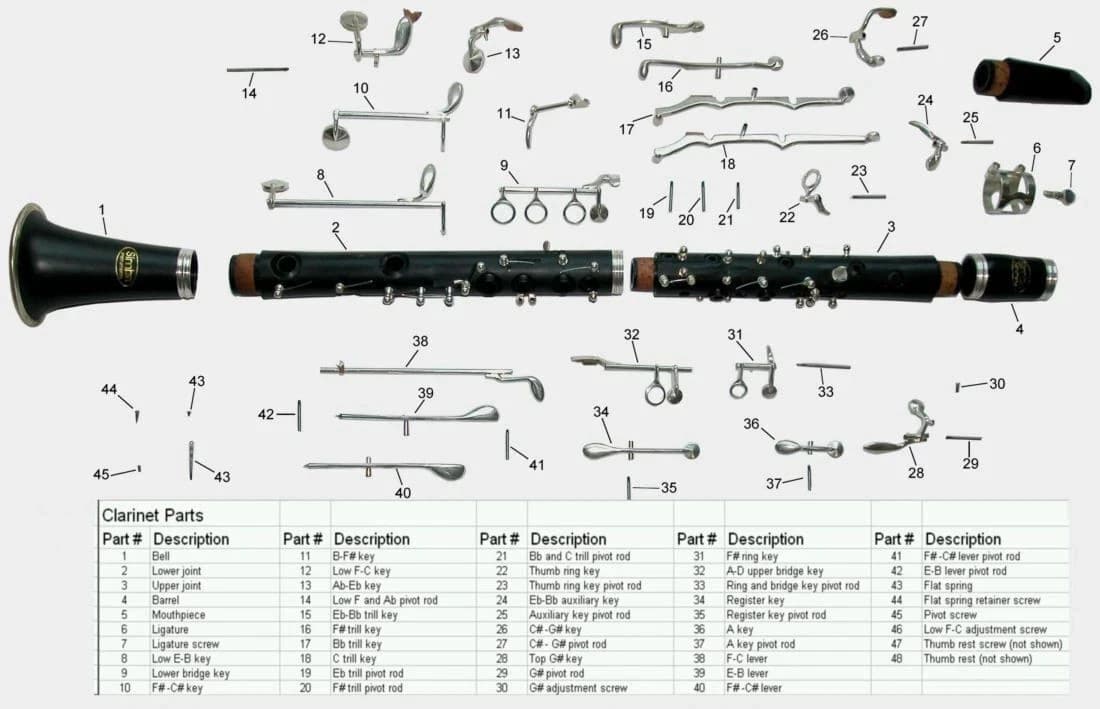 Mendini MCT-E Bb Clarinet REPLACEMENT KEYS / PARTS - Image 3